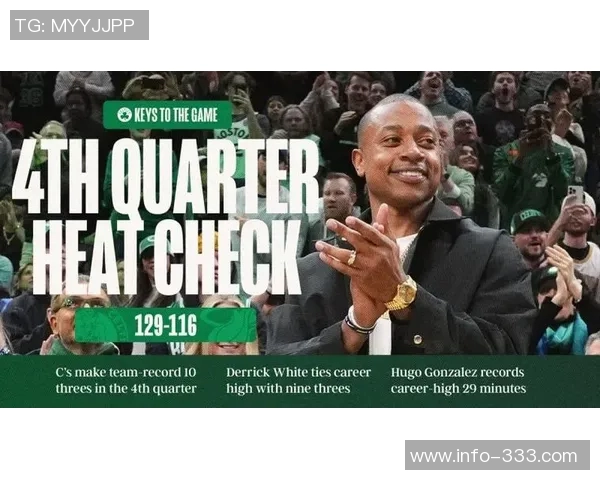 明天激战即将开启科内特现场助阵昔日球队凯尔特人