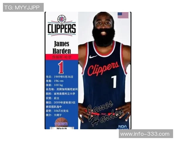 雷吉米勒谈哈登未来发展潜力期待他书写新的辉煌篇章